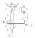 Fig. 03 - Combined optical thickness and physical thickness measurement