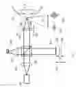 Fig. 04 - Combined optical thickness and physical thickness measurement