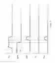 Fig. 08 - Circuits and methods for photoplethysmographic sensors