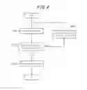 Fig. 04 - Measurement device and measurement method