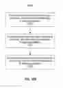 Fig. 13 - Layered and multi-sectional pulse wave sensors and use thereof