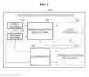 Fig. 02 - Apparatus and method for measuring bioinformation