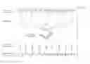 Fig. 12 - Double bipolar configuration for atrial fibrillation annotation
