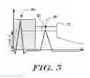 Fig. 06 - Use of detection profiles in an implantable medical device