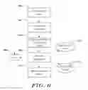 Fig. 07 - Use of detection profiles in an implantable medical device