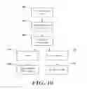Fig. 10 - Use of detection profiles in an implantable medical device
