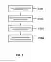 Fig. 02 - EMG Home Trainer