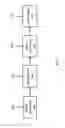 Fig. 07 - EMG Home Trainer