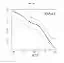 Fig. 04 - Biological brain age calculation device and calculation method therefor