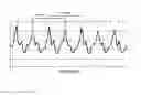 Fig. 15 - System and method for characterizing biomechanical activity