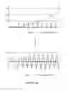 Fig. 17 - System and method for characterizing biomechanical activity