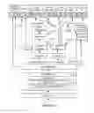 Fig. 20 - System and method for characterizing biomechanical activity