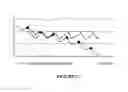 Fig. 24 - System and method for characterizing biomechanical activity