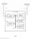 Fig. 05 - RH INCOMPATIBILITY DETECTION