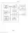 Fig. 08 - RH INCOMPATIBILITY DETECTION