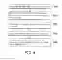 Fig. 03 - Method for sensing physiological feature
