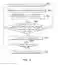 Fig. 04 - Method for sensing physiological feature
