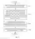 Fig. 06 - Apparatus and method for recognizing symptoms of dementia and providing dementia patient management service