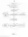 Fig. 04 - SYSTEMS AND METHODS FOR BEDDING WITH SLEEP DIAGNOSTICS