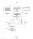 Fig. 06 - SYSTEMS AND METHODS FOR BEDDING WITH SLEEP DIAGNOSTICS
