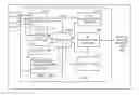 Fig. 01 - Methods of lag-compensation for analyte measurements, and devices related thereto
