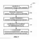 Fig. 08 - Medical device with adaptive power consumption