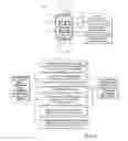 Fig. 04 - BIOWATCH