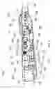 Fig. 03 - Electrically self-powered surgical instrument with manual release