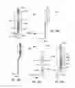 Fig. 84 - Rod inserter and methods of use