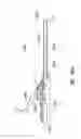 Fig. 95 - Rod inserter and methods of use