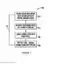 Fig. 06 - SPRING SCREW APPARATUSES AND METHODS OF USING SAME