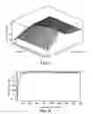 Fig. 11 - Electrosurgical method and apparatus with varying stiffness capture components