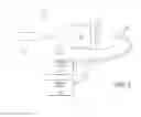 Fig. 05 - Methods and devices to treat nasal airways
