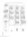 Fig. 15 - STERILE SURGICAL TRAY