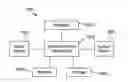 Fig. 01 - METHOD AND SYSTEM FOR DESIGNING CUSTOM RESTORATIONS FOR DENTAL IMPLANTS