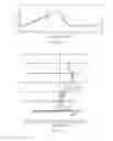 Fig. 13 - Robotic device and method of using a parallel mechanism