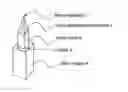 Fig. 01 - Percutaneous Implement and Method for Manufacturing
