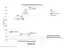 Fig. 37 - SYNTHETIC PLATELETS