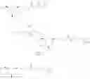 Fig. 147 - Methods, compounds, compositions and vehicles for delivering 3-amino-1-propanesulfonic acid