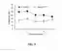 Fig. 10 - Methods for treating mendelian disorders of the epigenetic machinery