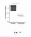 Fig. 16 - Methods for treating mendelian disorders of the epigenetic machinery