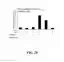 Fig. 23 - Methods for treating mendelian disorders of the epigenetic machinery