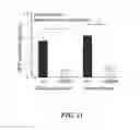 Fig. 24 - Methods for treating mendelian disorders of the epigenetic machinery