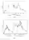 Fig. 07 - Compositions and methods for unoccluded transdermal oxybutynin therapy