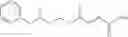Fig. 30 - Prodrugs of fumarates and their use in treating various diseases