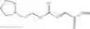 Fig. 35 - Prodrugs of fumarates and their use in treating various diseases