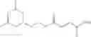Fig. 46 - Prodrugs of fumarates and their use in treating various diseases