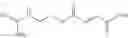 Fig. 62 - Prodrugs of fumarates and their use in treating various diseases