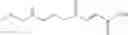 Fig. 87 - Prodrugs of fumarates and their use in treating various diseases