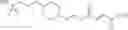 Fig. 93 - Prodrugs of fumarates and their use in treating various diseases